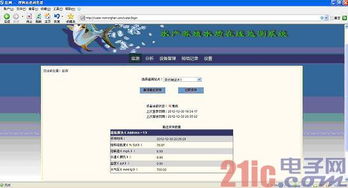智慧渔业新航标 水产养殖物联网解决方案网页设计解析