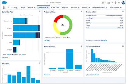 云ERP厂商巡礼 网络技术如何重塑企业资源管理